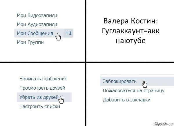 Валера Костин:
Гуглаккаунт=акк наютубе, Комикс  Удалить из друзей