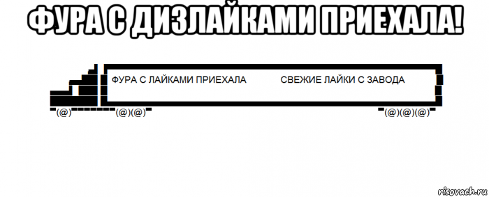 фура с дизлайками приехала! , Мем Фура с лайками