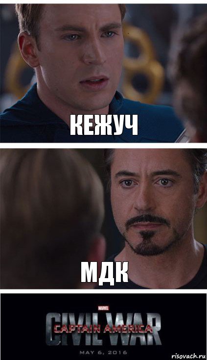 Кежуч МДК