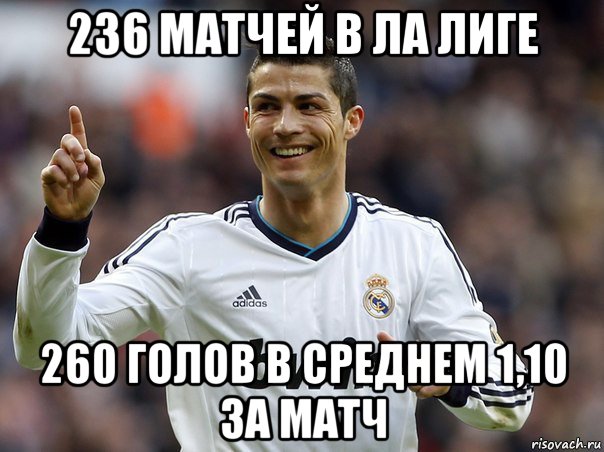 236 матчей в ла лиге 260 голов в среднем 1,10 за матч, Мем Криштиану Роналду  лучший футбол