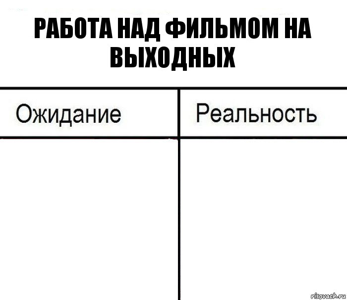 РАБОТА НАД ФИЛЬМОМ НА ВЫХОДНЫХ  , Комикс  Ожидание - реальность