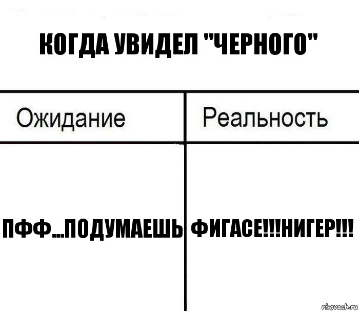 Когда увидел "черного" Пфф...Подумаешь Фигасе!!!Нигер!!!, Комикс  Ожидание - реальность