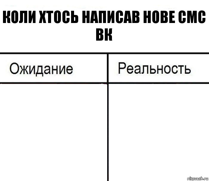 Коли хтось написав нове смс вк  , Комикс  Ожидание - реальность