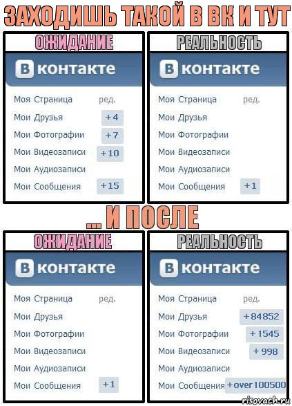 заходишь такой в вк и тут, Комикс  Ожидание реальность 2