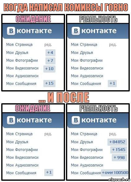 когда написал комиксы говно, Комикс  Ожидание реальность 2