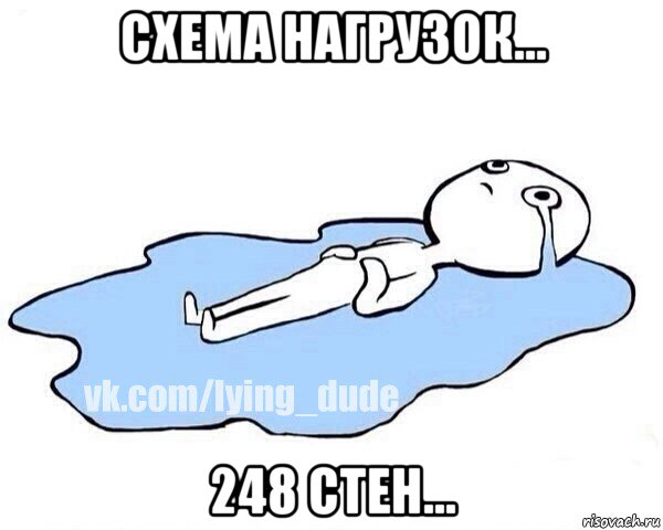 схема нагрузок... 248 стен..., Мем Этот момент когда