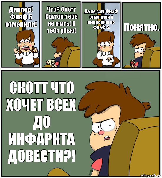 Диппер! Фнаф 5 отменили! Что? Скотт Каутон-тебе не жить! Я тебя убью! Да не сам ФнаФ отменили а пиццерию во ФнаФ 5. Понятно. СКОТТ ЧТО ХОЧЕТ ВСЕХ ДО ИНФАРКТА ДОВЕСТИ?!