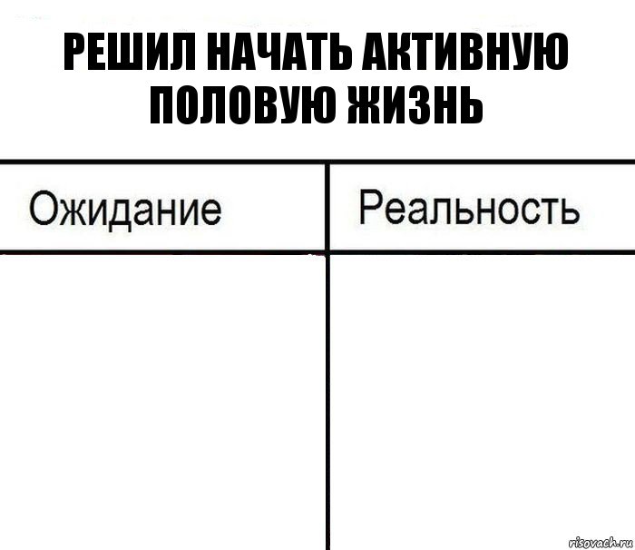 Решил начать Активную половую жизнь  , Комикс  Ожидание - реальность