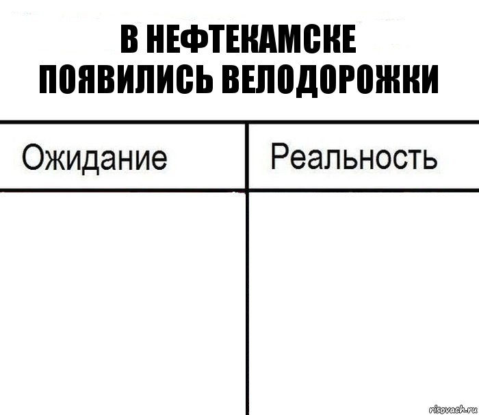 В Нефтекамске
появились велодорожки  , Комикс  Ожидание - реальность