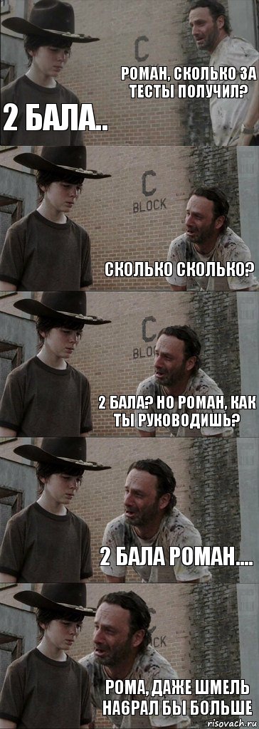 Роман, сколько за тесты получил? 2 бала.. Сколько сколько? 2 Бала? Но Роман, как ты руководишь? 2 бала Роман.... Рома, даже шмель на6рал бы больше