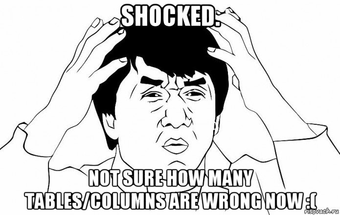 shocked. not sure how many tables/columns are wrong now :(, Мем ДЖЕКИ ЧАН