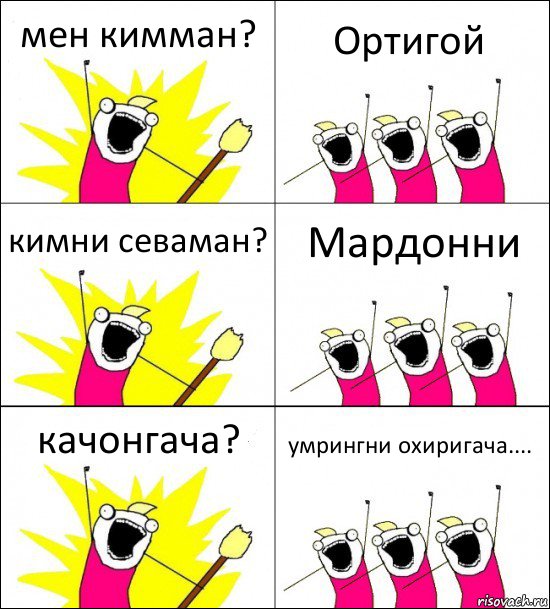 мен кимман? Ортигой кимни севаман? Мардонни качонгача? умрингни охиригача....