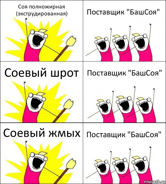 Соя полножирная (экструдированная) Поставщик "БашСоя" Соевый шрот Поставщик "БашСоя" Соевый жмых Поставщик "БашСоя", Комикс кто мы