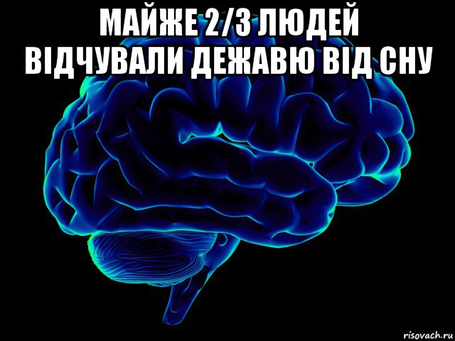 майже 2/3 людей відчували дежавю від сну 