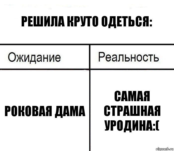 Решила круто одеться: Роковая дама Самая страшная уродина:(, Комикс  Ожидание - реальность