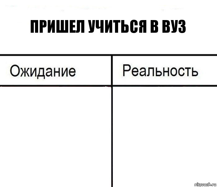 Пришел учиться в ВУЗ  , Комикс  Ожидание - реальность