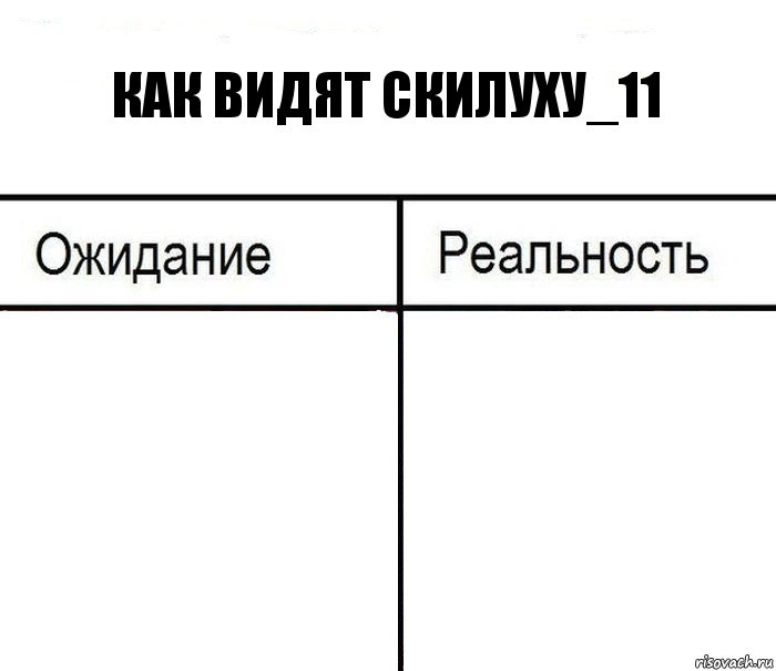 Как видят Скилуху_11  , Комикс  Ожидание - реальность