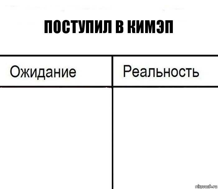 Поступил в Кимэп  , Комикс  Ожидание - реальность