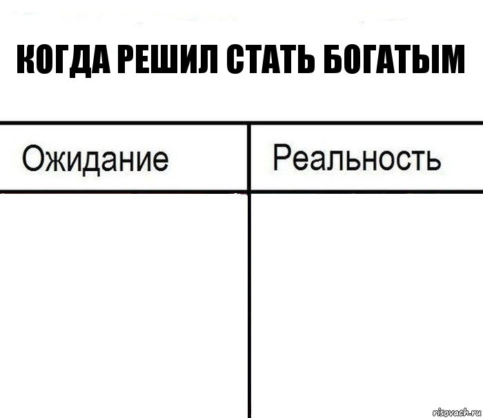 Когда решил стать богатым  , Комикс  Ожидание - реальность