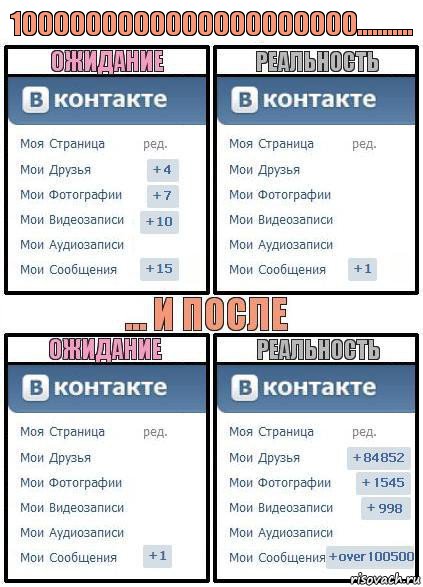 1000000000000000000000..........., Комикс  Ожидание реальность 2