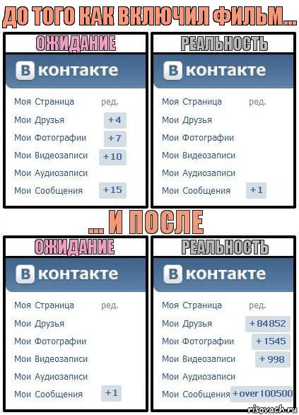 до того как включил фильм..., Комикс  Ожидание реальность 2