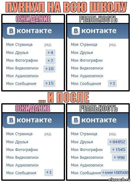 Пукнул на всю школу, Комикс  Ожидание реальность 2