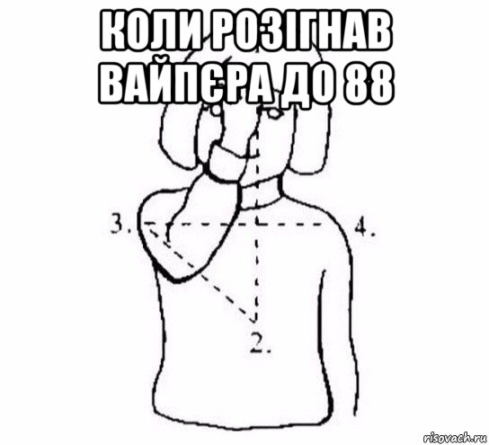 коли розігнав вайпєра до 88 , Мем  Перекреститься