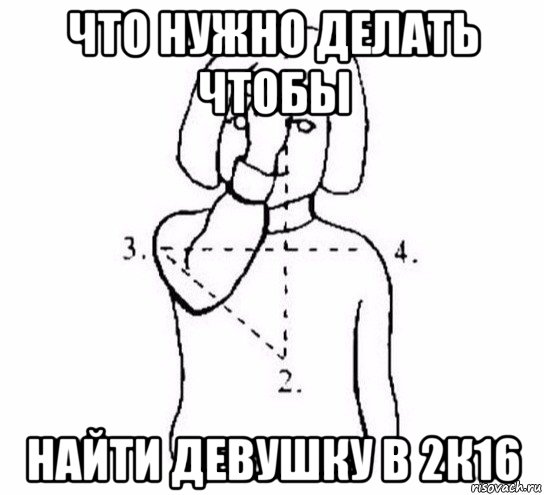 что нужно делать чтобы найти девушку в 2к16, Мем  Перекреститься