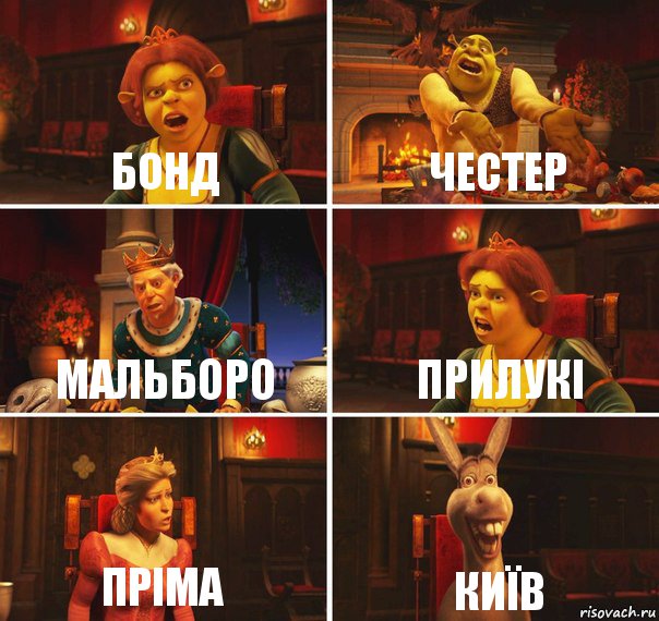 бонд честер мальборо прилукі пріма Київ, Комикс  Шрек Фиона Гарольд Осел