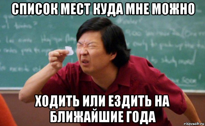 список мест куда мне можно ходить или ездить на ближайшие года, Мем  Мелкий список