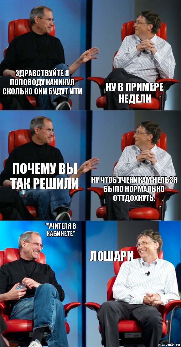 Здравствуйте я поповоду каникул сколько они будут ити Ну в примере недели Почему вы так решили Ну чтоб ученикам нельзя было нормально оттдохнуть. "учителя в кабинете" Лошари, Комикс Стив Джобс и Билл Гейтс (6 зон)