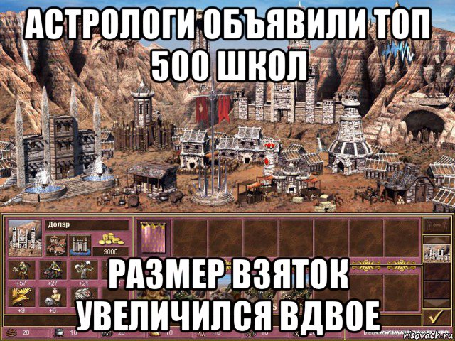 астрологи объявили топ 500 школ размер взяток увеличился вдвое