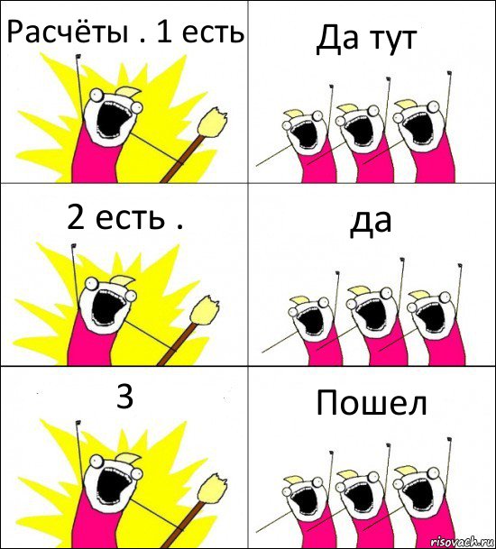 Расчёты . 1 есть Да тут 2 есть . да 3 Пошел, Комикс кто мы