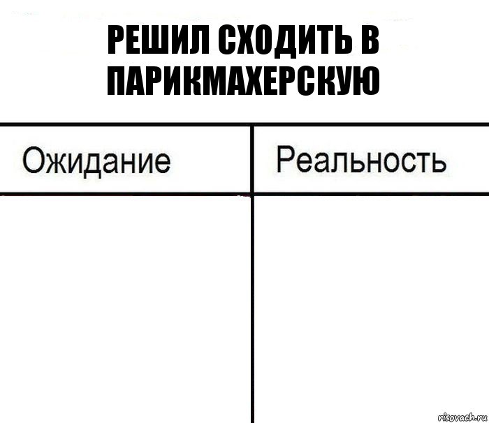 Решил сходить в парикмахерскую  , Комикс  Ожидание - реальность