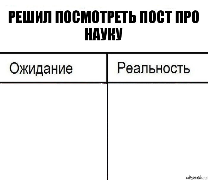 Решил посмотреть пост про науку  , Комикс  Ожидание - реальность