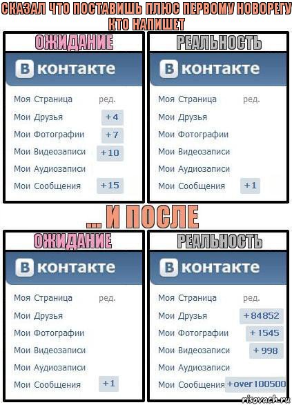 СКАЗАЛ ЧТО ПОСТАВИШЬ ПЛЮС ПЕРВОМУ НОВОРЕГУ КТО НАПИШЕТ, Комикс  Ожидание реальность 2