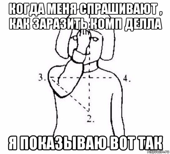 когда меня спрашивают , как заразить комп делла я показываю вот так, Мем  Перекреститься