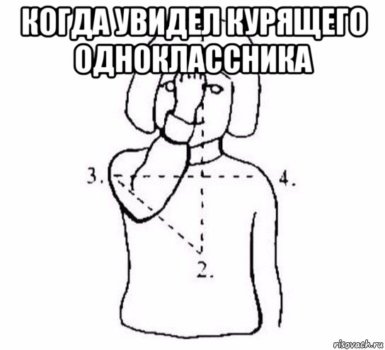 когда увидел курящего одноклассника , Мем  Перекреститься