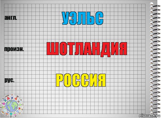 уэльс шотландия Россия, Комикс  Перевод с английского