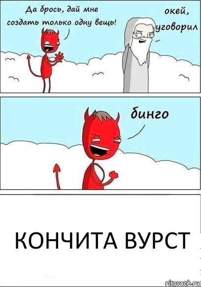 Кончита Вурст