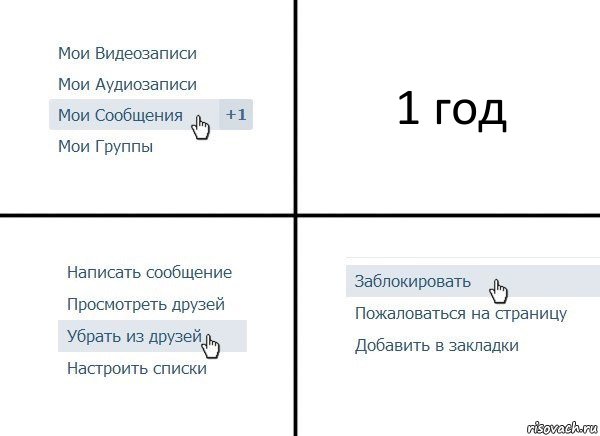 1 год, Комикс  Удалить из друзей