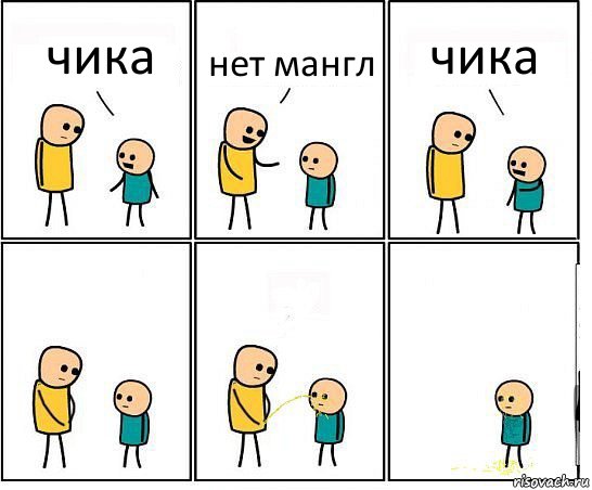 чика нет мангл чика