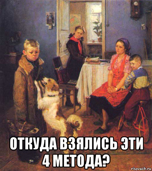  откуда взялись эти 4 метода?