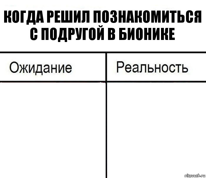 Когда решил познакомиться с подругой в бионике  , Комикс  Ожидание - реальность