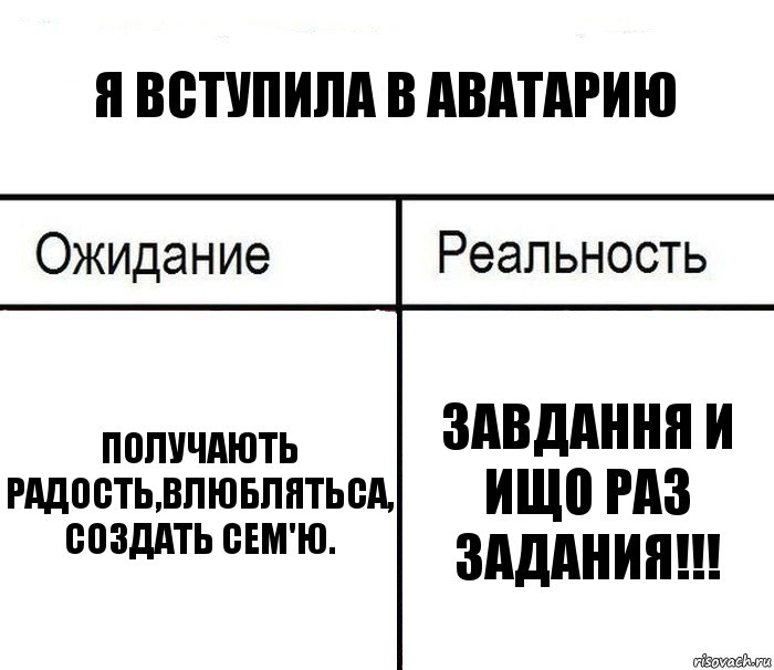 Я вступила в Аватарию Получають радость,влюбЛятьса, создать сем'ю. Завдання и ищо раз задания!!!, Комикс  Ожидание - реальность