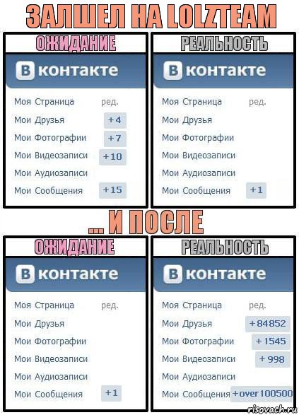 залшел на lolzteam