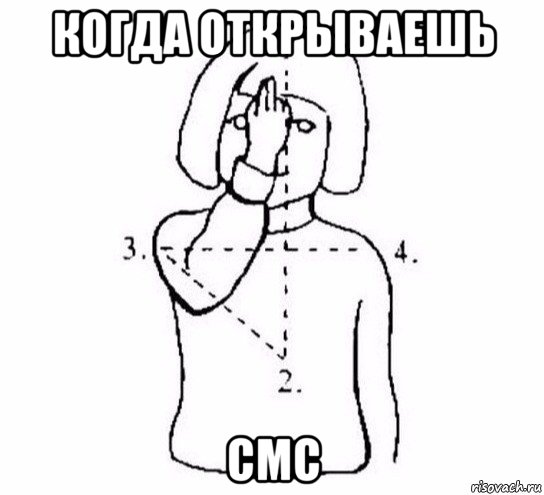 когда открываешь смс, Мем  Перекреститься