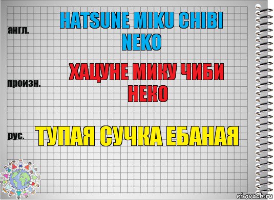 hatsune miku chibi neko Хацуне Мику чиби неко Тупая сучка ебаная, Комикс  Перевод с английского