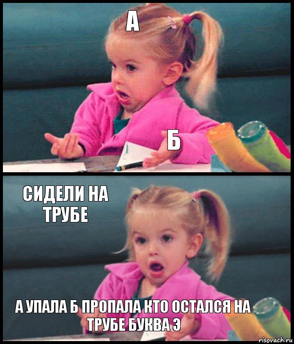 А Б Сидели на трубе А упала Б пропала кто остался на трубе буква Э, Комикс  Возмущающаяся девочка