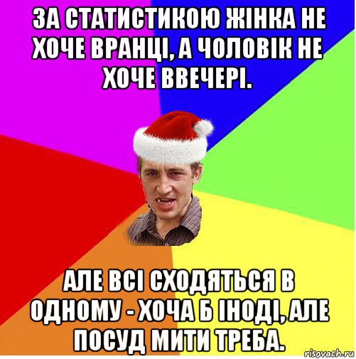 за статистикою жінка не хоче вранці, а чоловік не хоче ввечері. але всі сходяться в одному - хоча б іноді, але посуд мити треба.